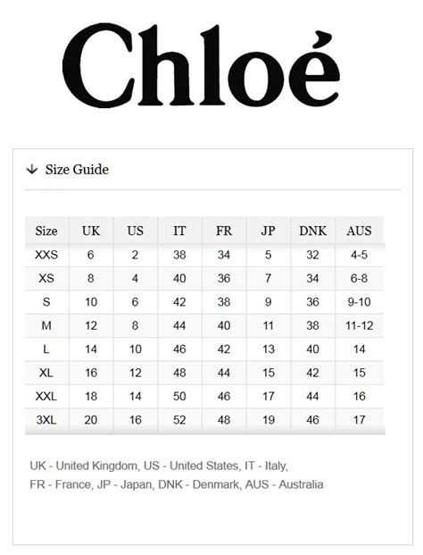 see by chloe sizing reviews|see by CHLOE. size 6 10.